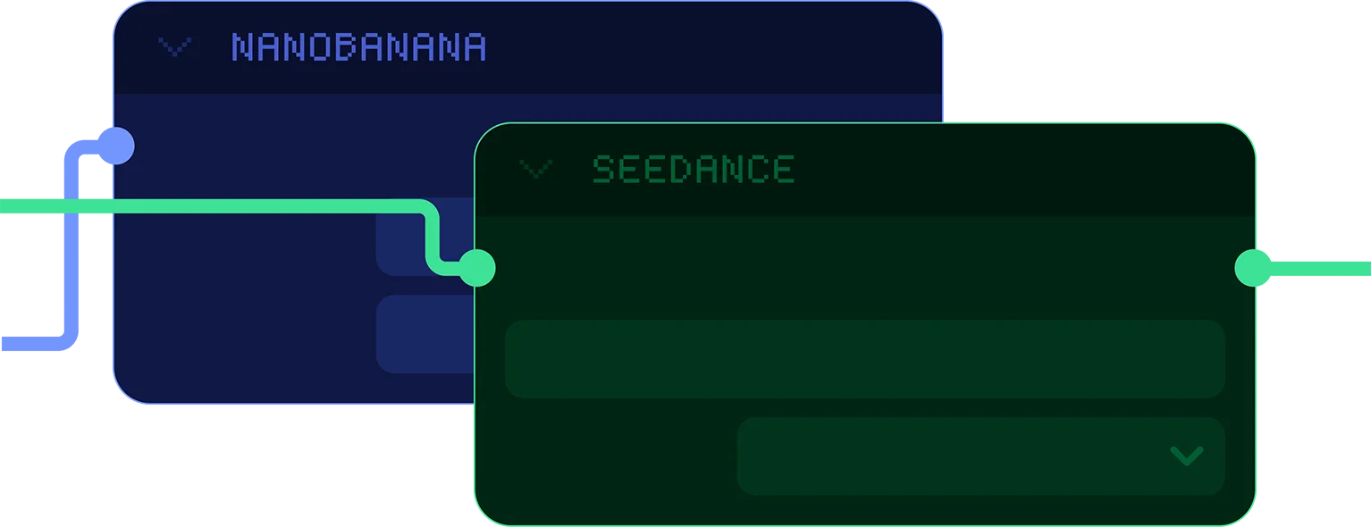 Tap Closed-Source via API